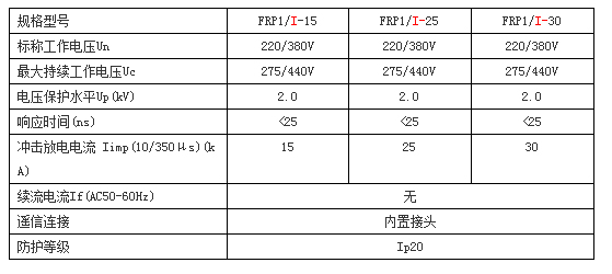 煙臺(tái)防雷接地規(guī)程