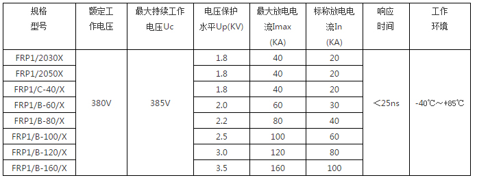 煙臺防雷裝置